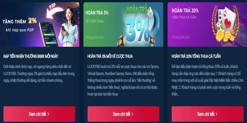 Game Nổ Hũ Video hiện đại tại Nohu33